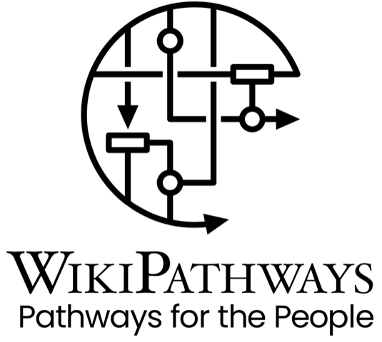 WikiPathways