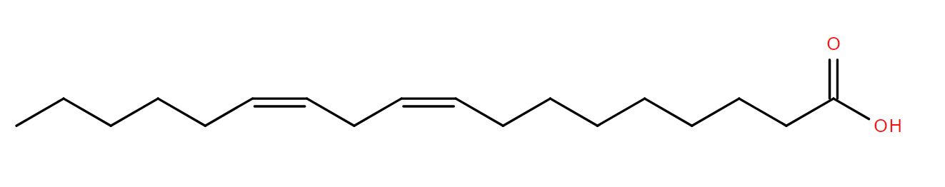 Lipid of the Month