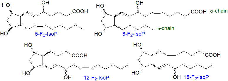 Formulae of some F2 isoprostanes