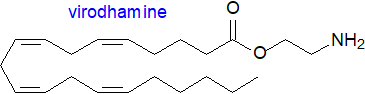 Formula of virodhamine