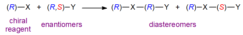 Diastereomer formation