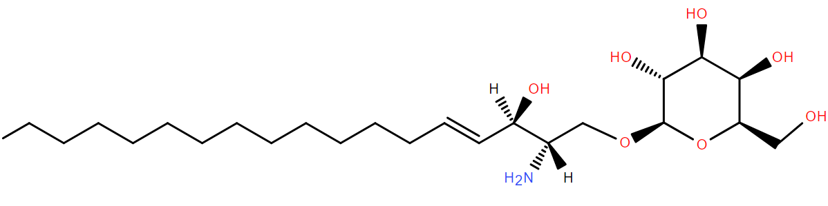 Lipid of the Month