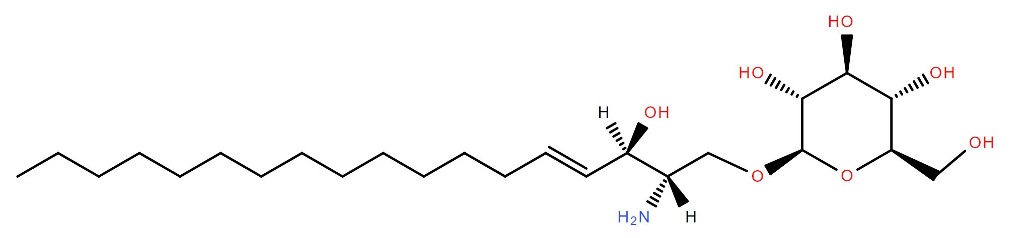 Lipid of the Month