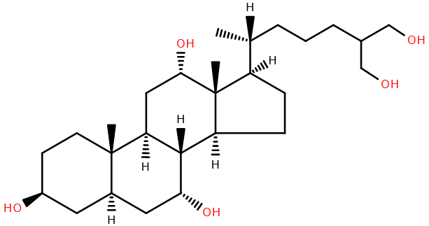 Lipid of the Month