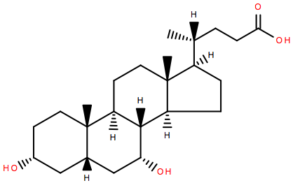 Lipid of the Month