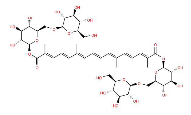 Lipid of the Month